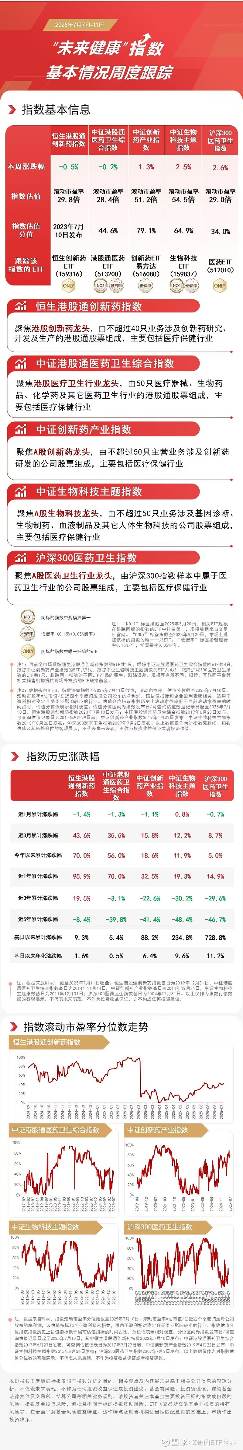 个人投资者占据9大席位 港股通创新药ETF南方持有人揭晓