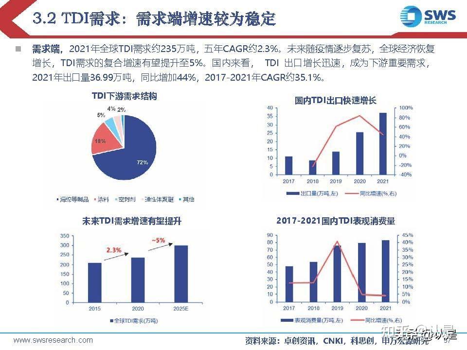 服务手册发布! 中央企业开放134个中试验证平台