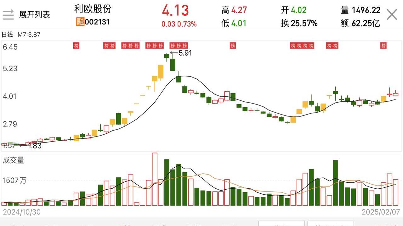 股价短期涨幅较大 开普云提示股票交易风险