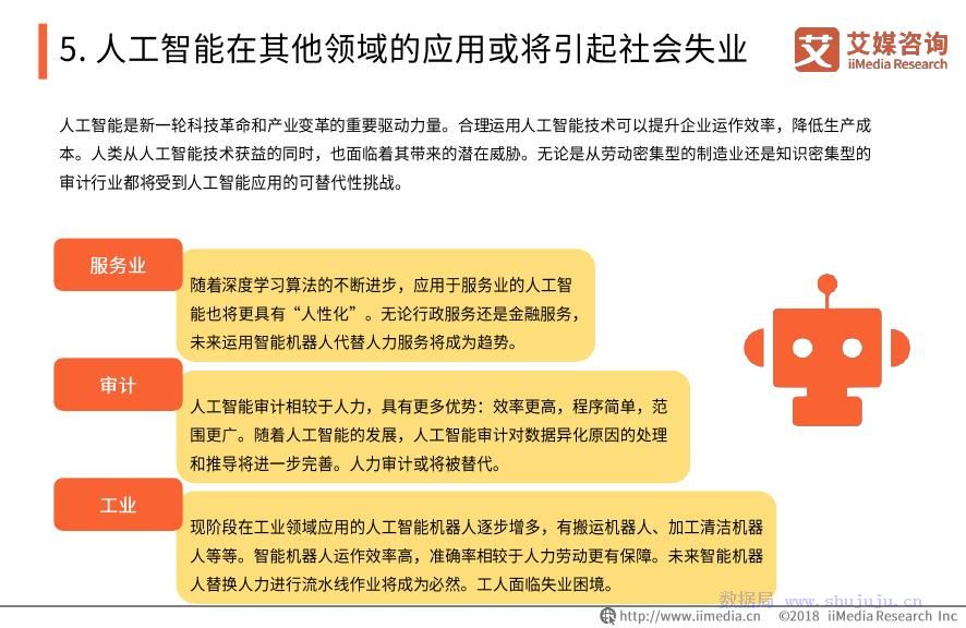 世贸组织报告:人工智能有望显著推动全球贸易增长