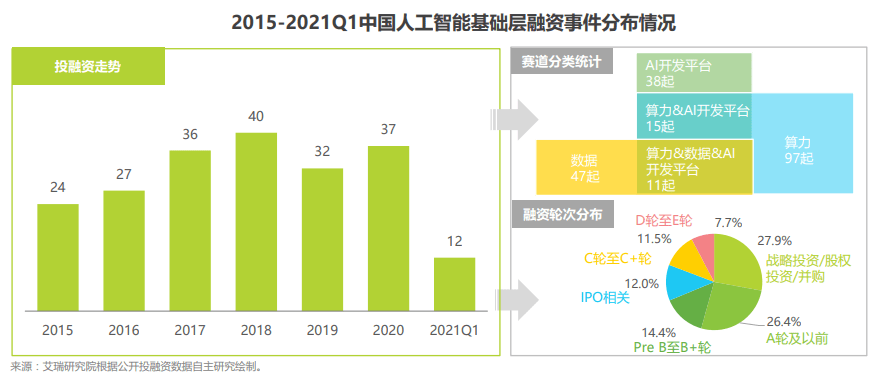 世贸组织报告:人工智能有望显著推动全球贸易增长
