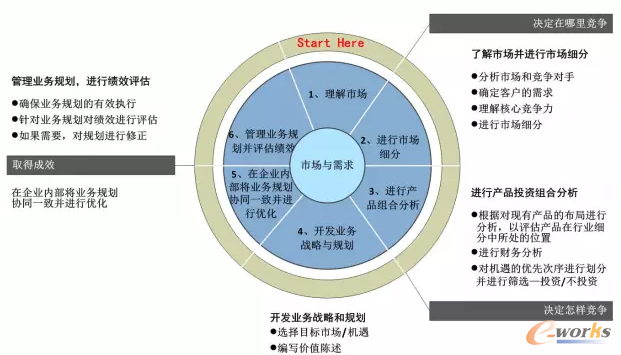 量子之歌：潮玩业务领航增长 战略聚焦开启新周期