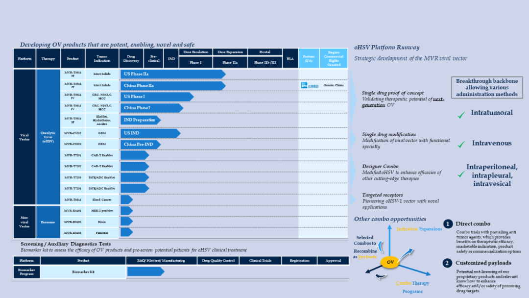 海正药业与艾欣达伟就SMDC领域达成合作 HSE-001正式纳入研发管线