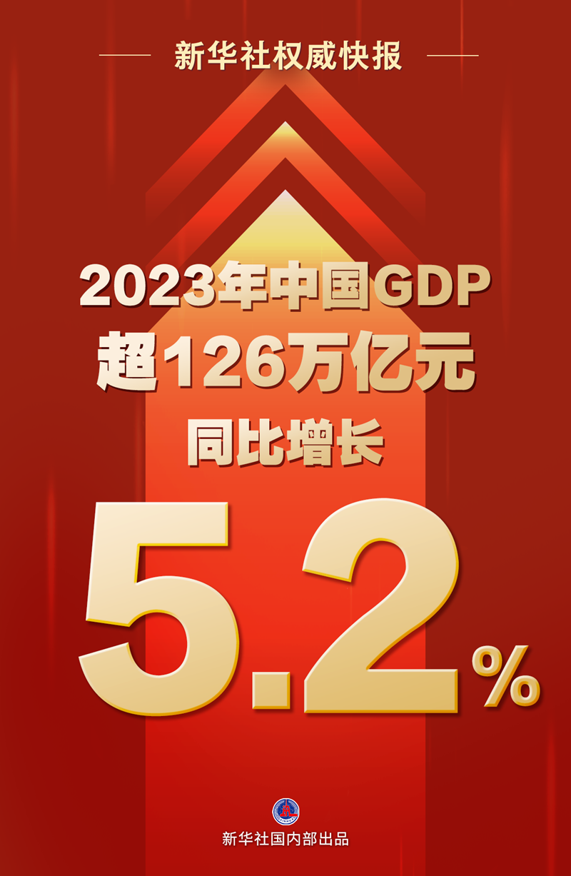 新华社权威快报丨“2025中国服务业企业500强”发布 平均营收规模首破千亿元
