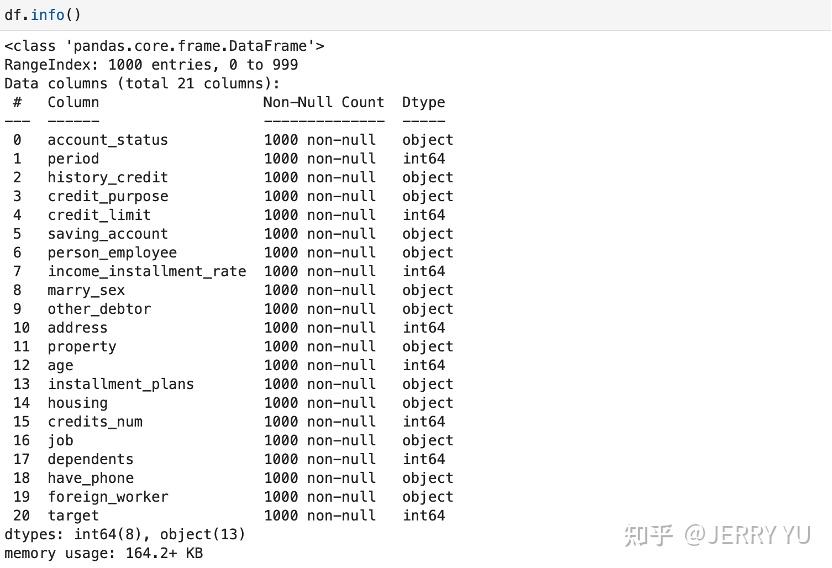 德国银行信贷数据显示企业投资意愿下降