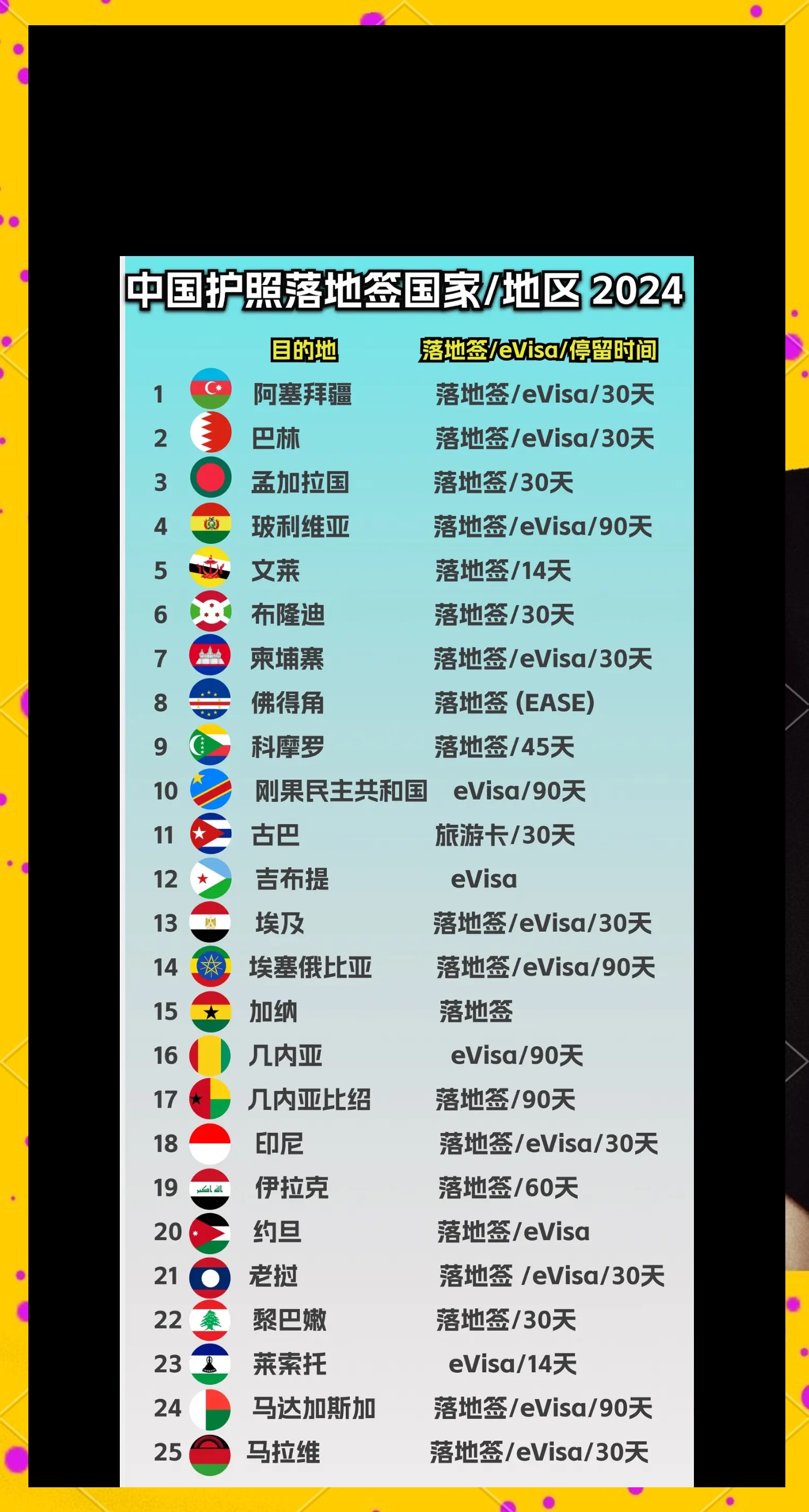 1至8月免签入境外国人同比上升52.1%
