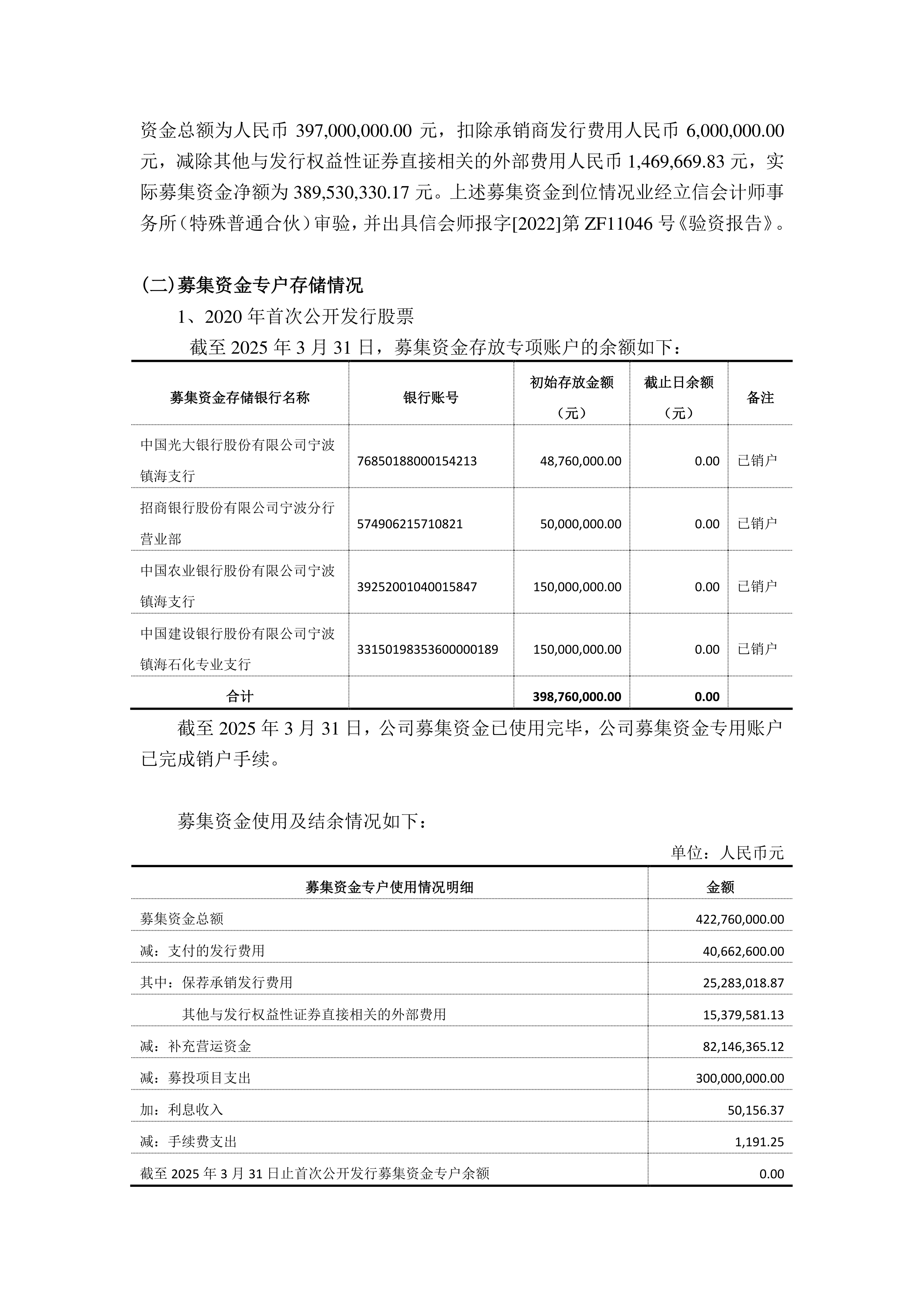 海外机构调研股名单 汇川技术最受关注