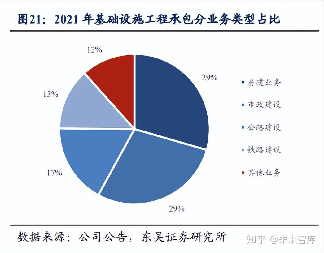 中工国际：打造投建营新引擎 驱动盈利模式升级