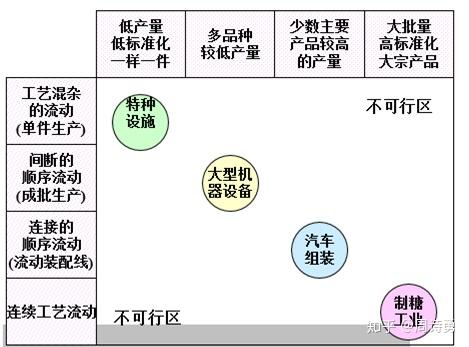 小批量多品种策略“落地开花” 鑫宏业打造特种线缆龙头