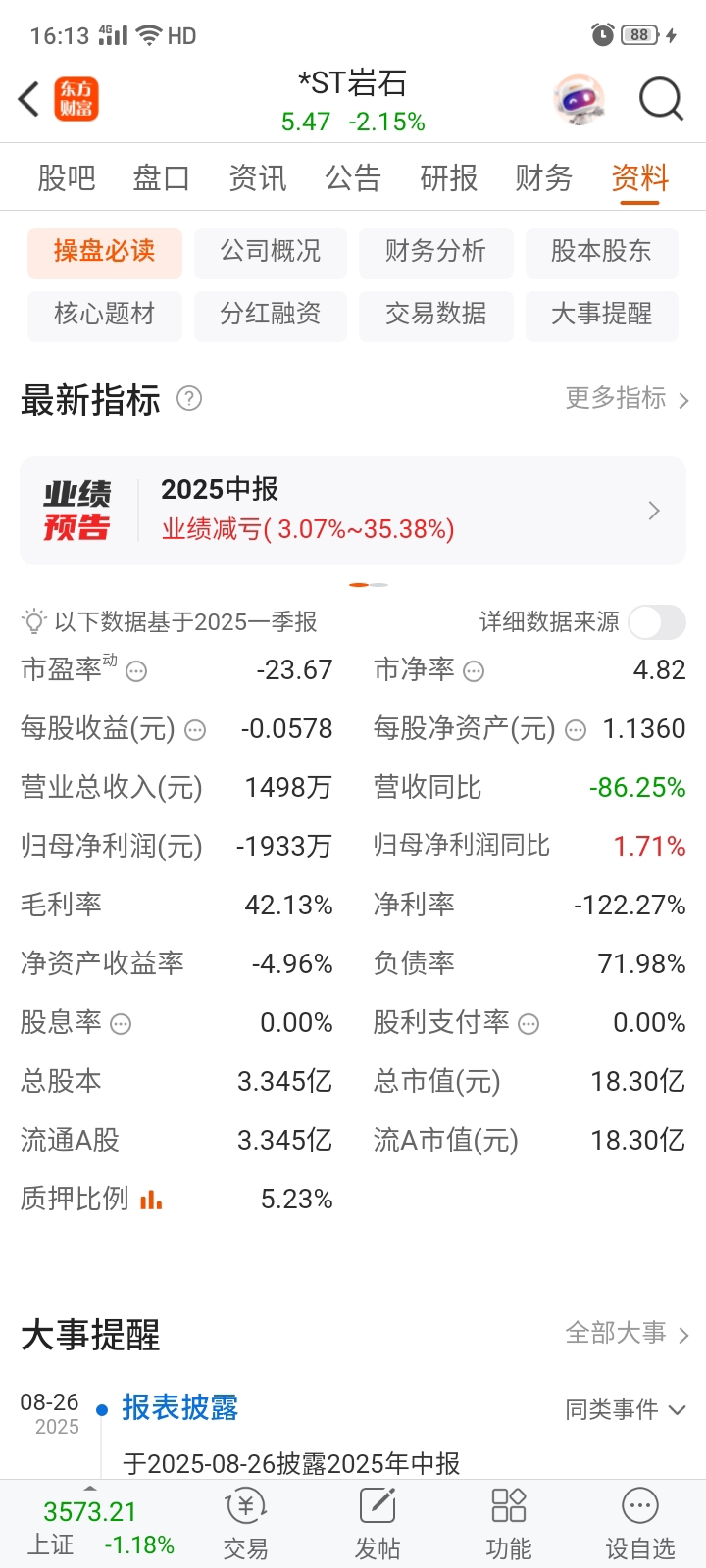 *ST广道造假 面临退市