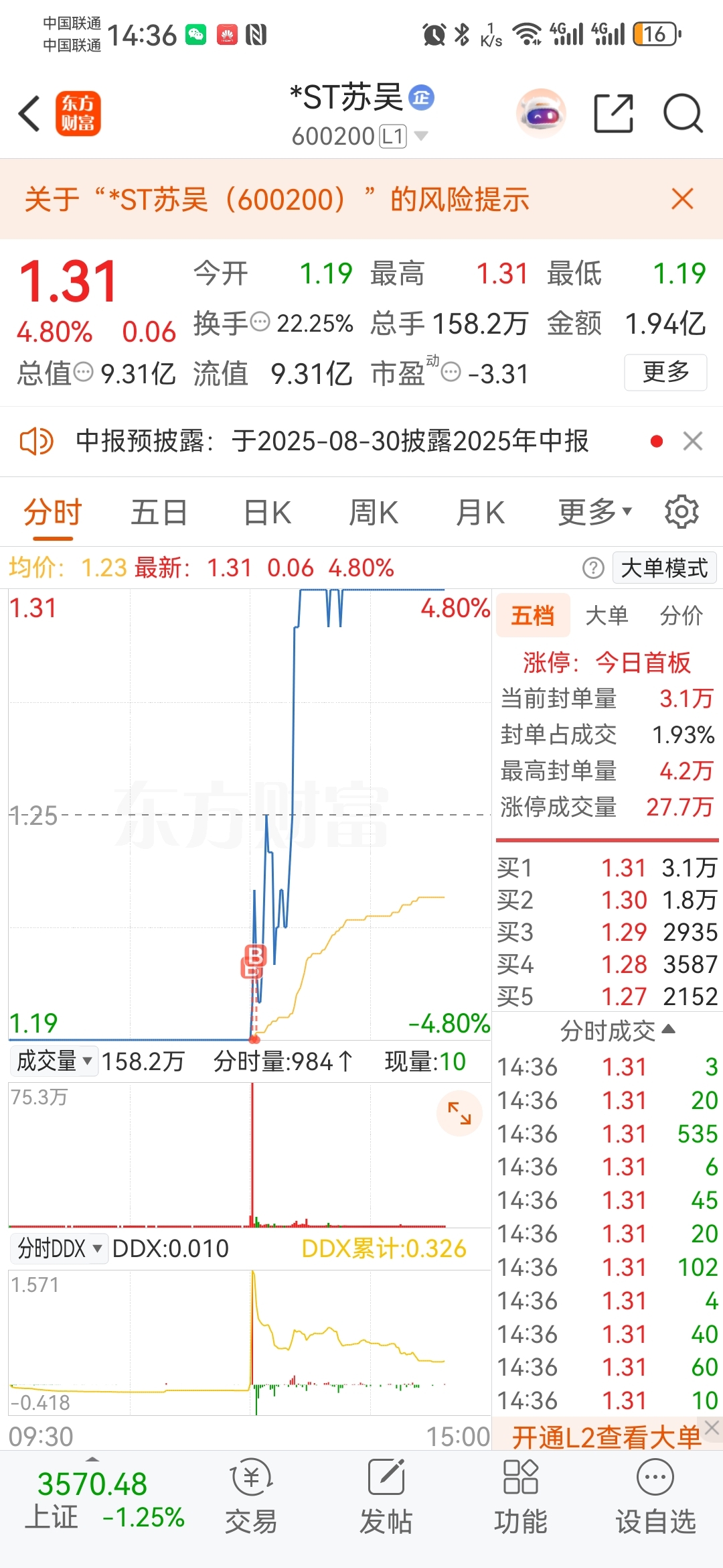 *ST广道造假 面临退市