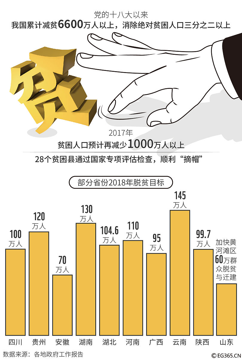 新华社快讯：中国货币政策坚持以我为主