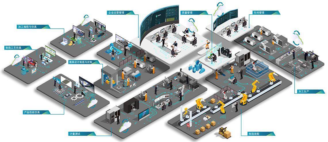 库卡发布五大智能体 构建智能制造全链路生态