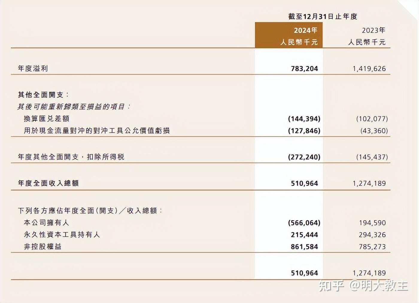 基础设施REITs扩围扩容 提升市场效率与韧性