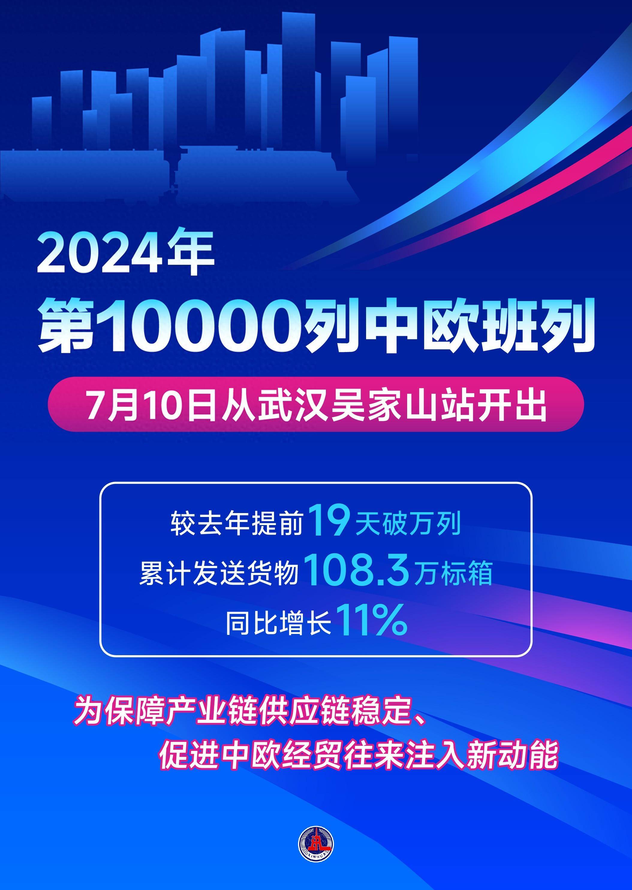 “中欧班列指数”正式启动 为“钢铁驼队”发展提供数字标尺