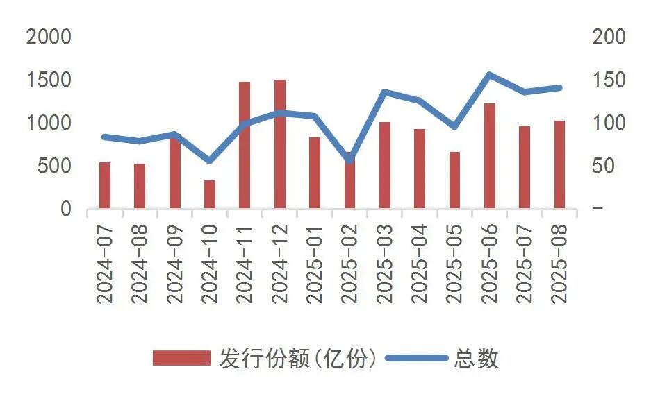 基本面无虞叠加估值处在低位 机构看好券商板块投资价值