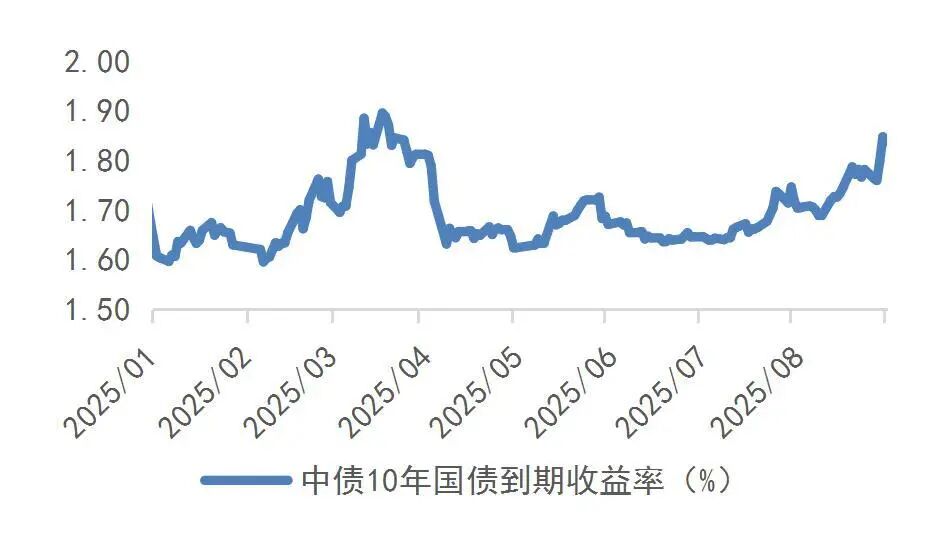 基本面无虞叠加估值处在低位 机构看好券商板块投资价值