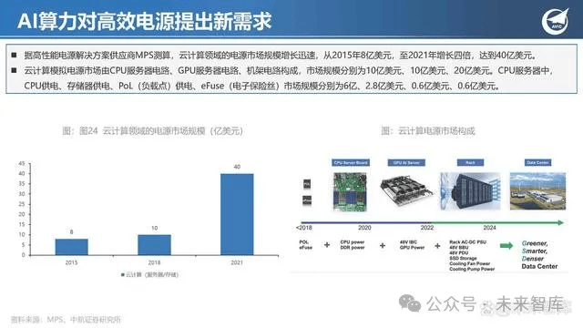 协创数据董事长耿康铭:加码AI算力业务 布局全球四大服务区域