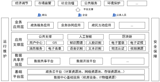 以投教实践诠释高质量发展内涵 东方基金探索“数字+陪伴”投教模式