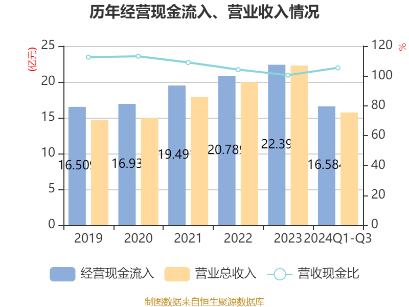 鼎捷数智:打造领先的数据和智能方案提供商