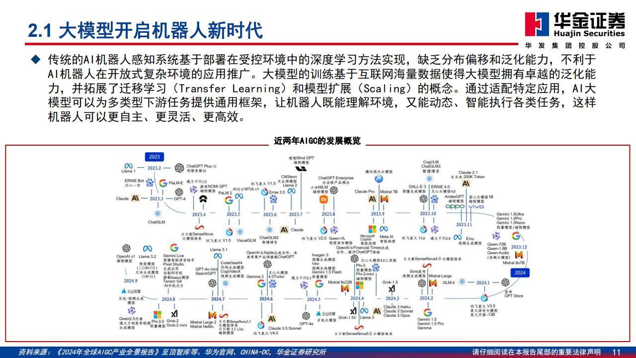 杭州海创人形机器人创新中心:已成功引育31家机器人产业链企业