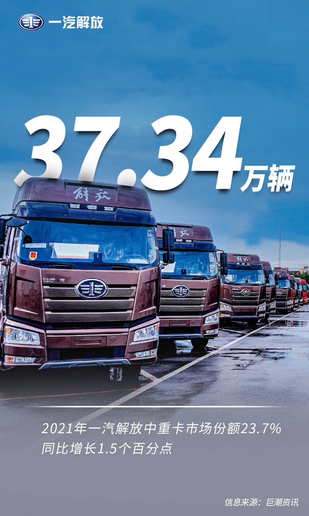 一汽解放:数智化转型助力出海 树立商用车行业国际化发展标杆