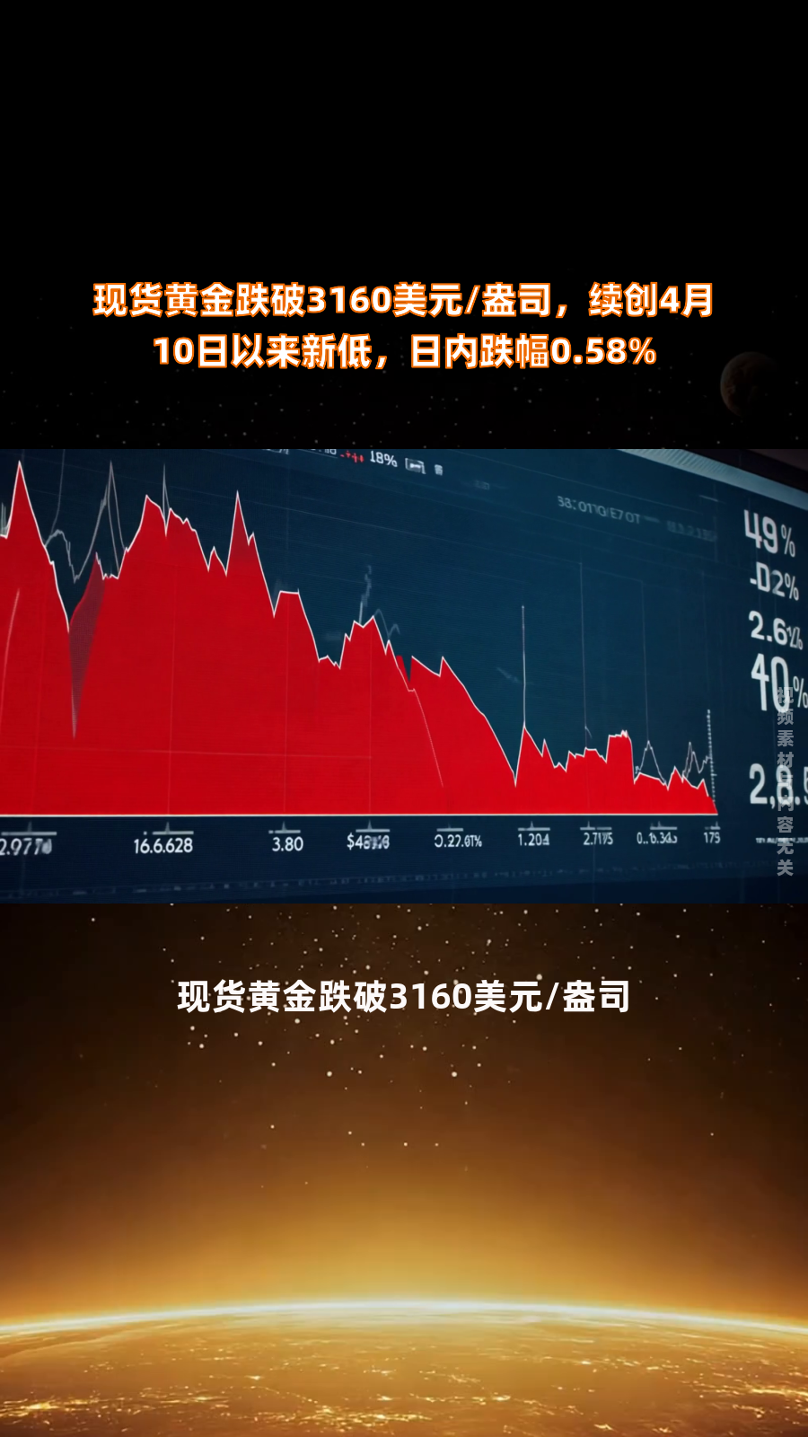 国际现货黄金价格涨破每盎司3800美元