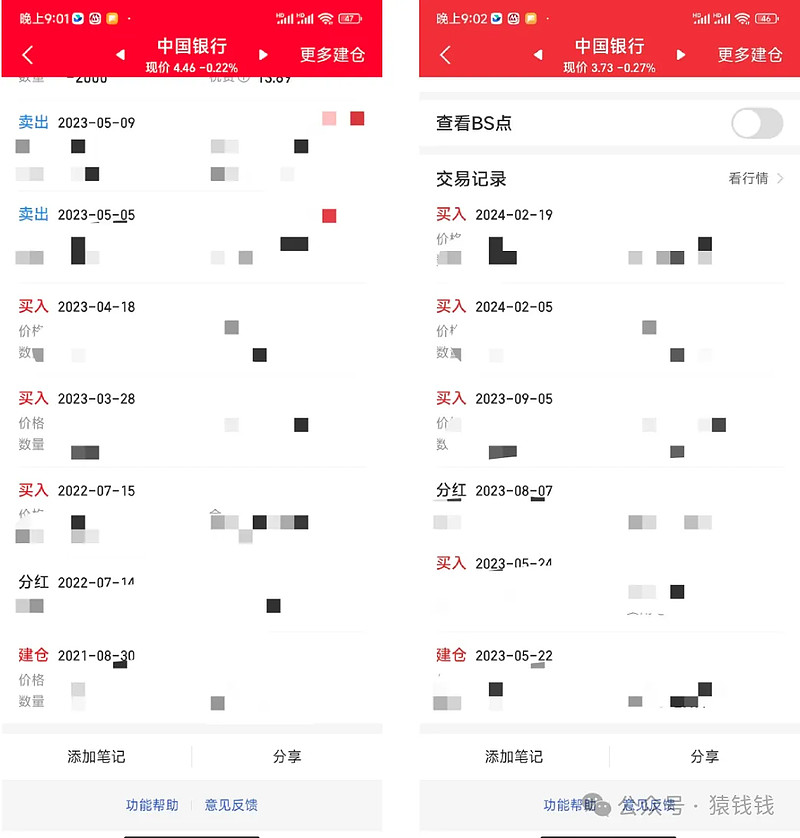 银行股回调背后:谁在抛售 谁在加仓