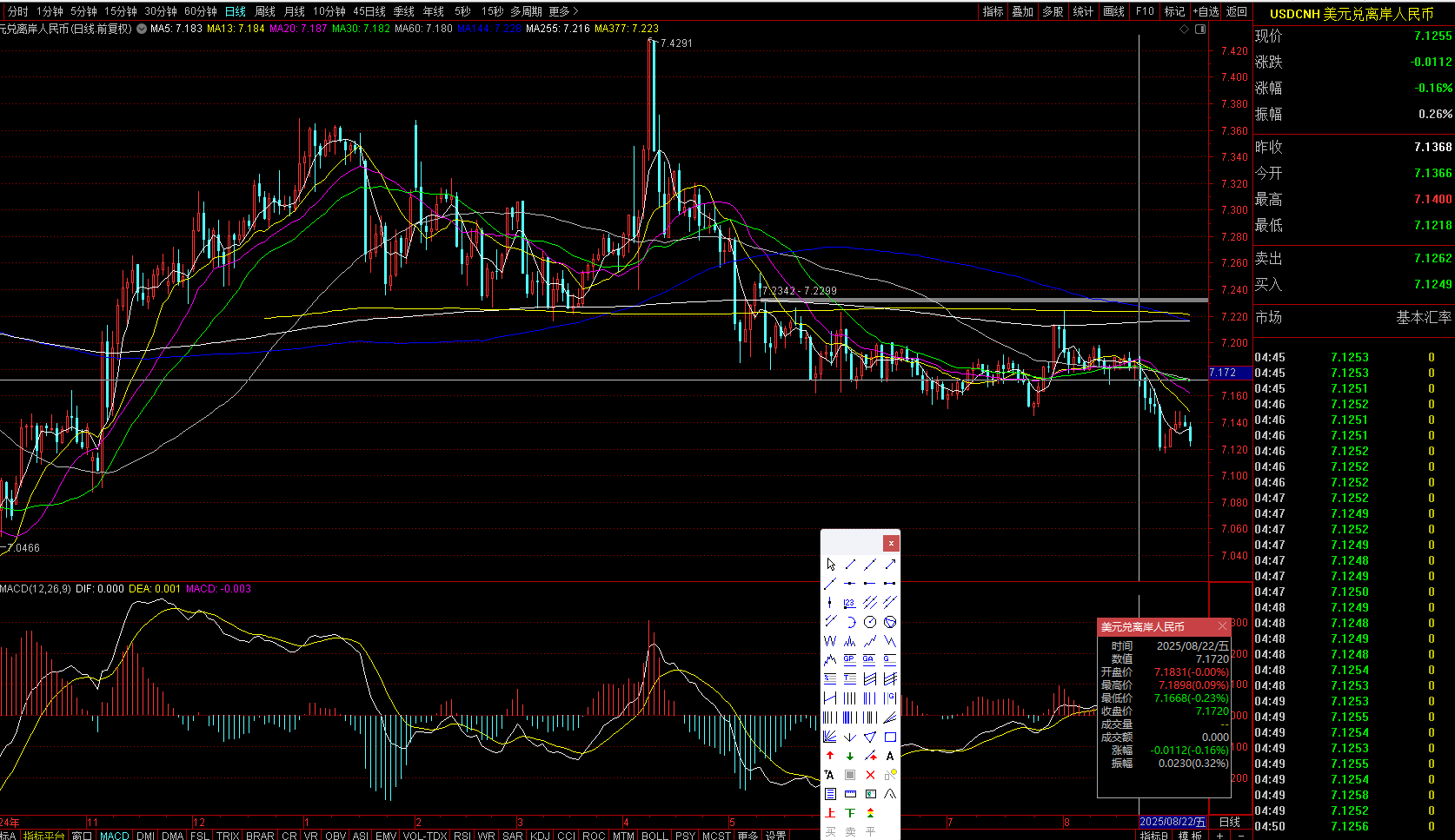 黄金现货价格突破3800美元/盎司 机构称中长期仍有上涨空间