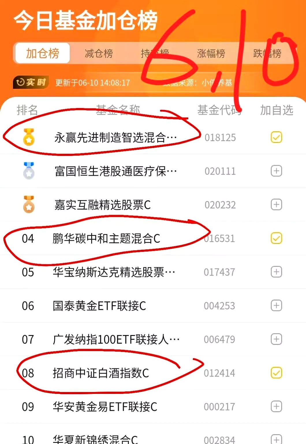 超六成私募机构“重仓过节” 科技主线获共识