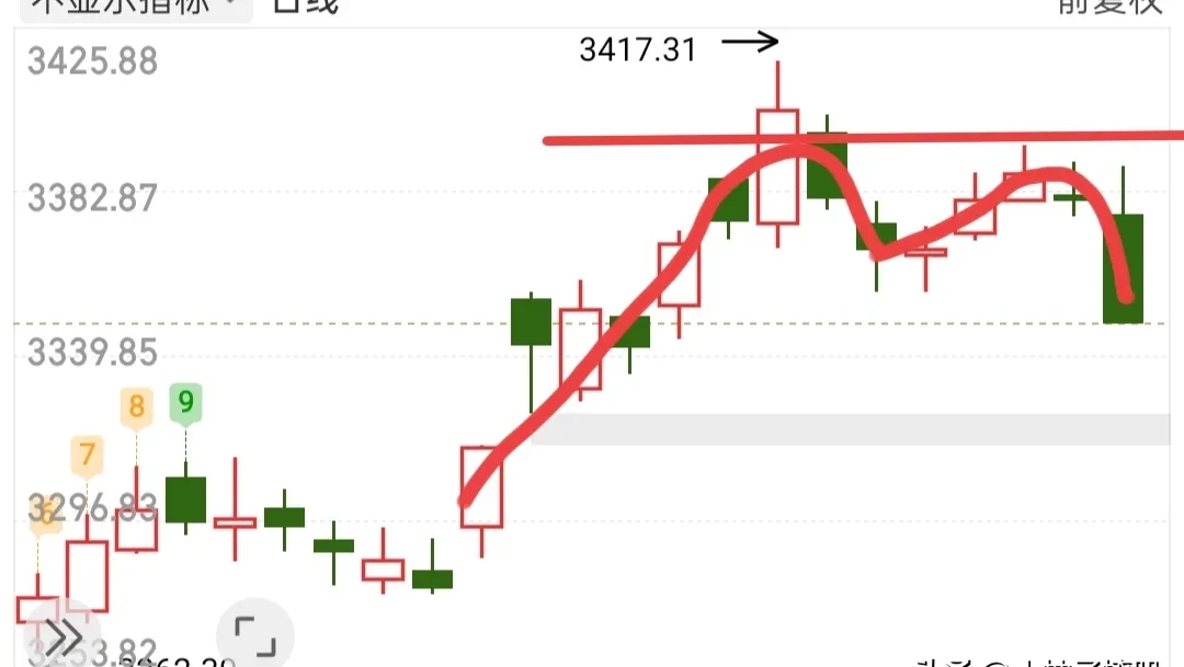 东京股市日经股指四连跌