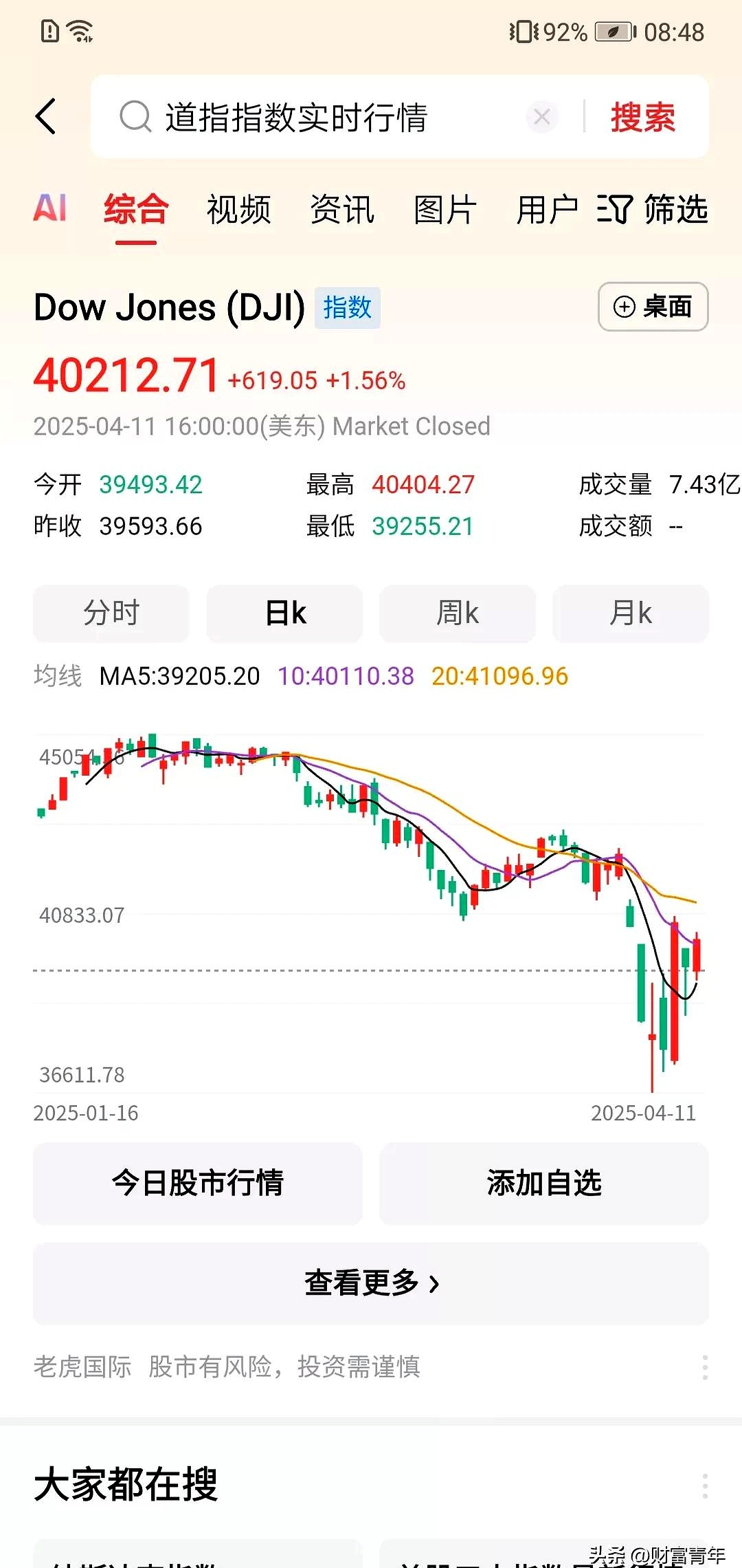 伦敦股市1日上涨