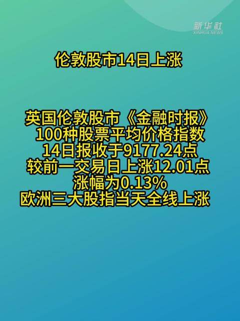 伦敦股市1日上涨