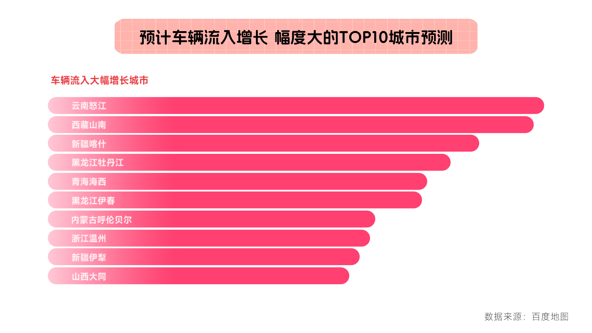 骆驼股份:上半年归母净利同比增长69.46% 低压锂电池销量同比增274%