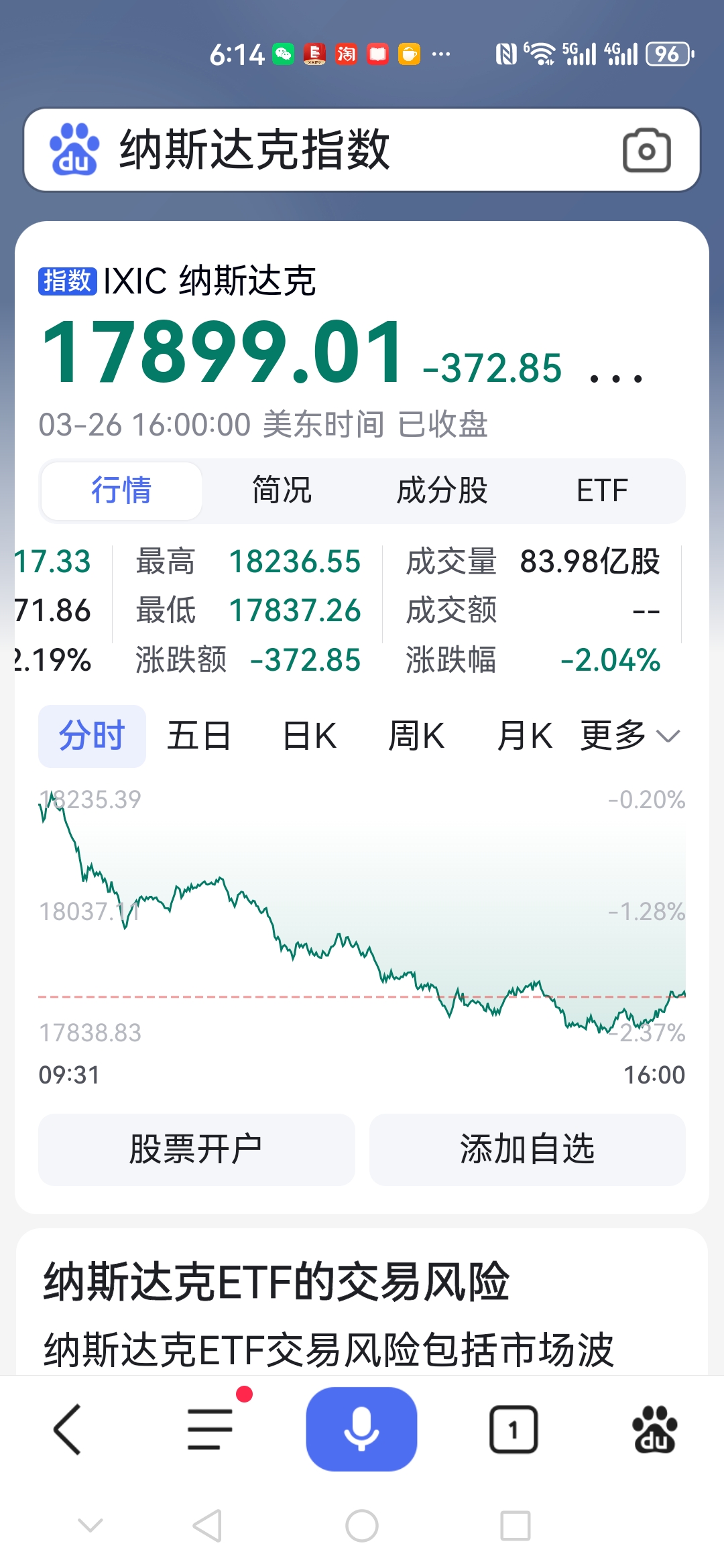 纽约股市三大股指7日下跌