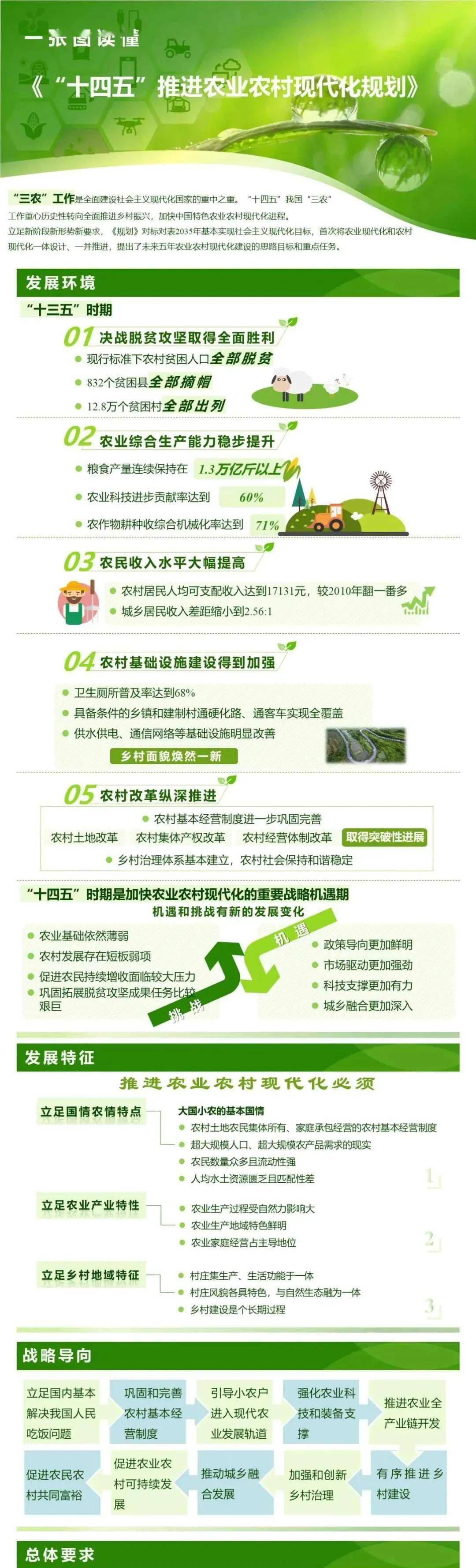 “十四五”期间我国完成维修养护农村供水工程40.7万处