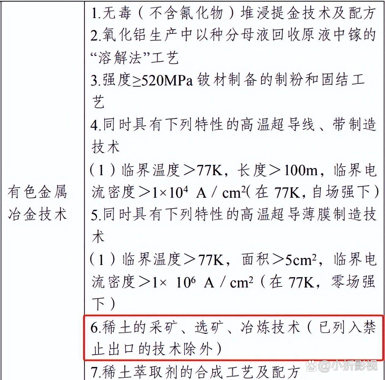 商务部公布对稀土相关技术实施出口管制的决定