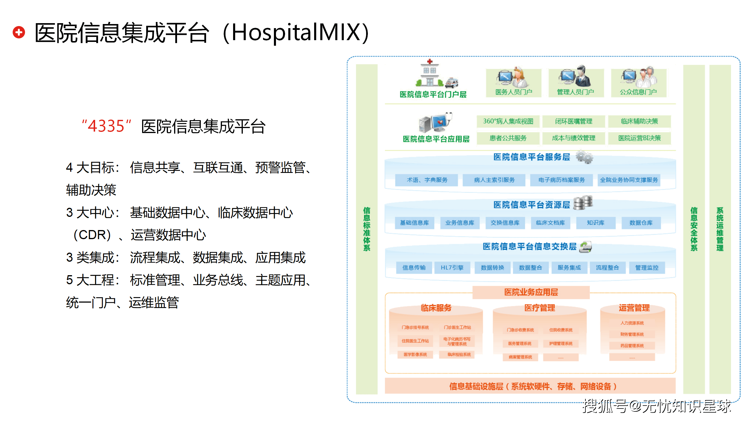 决胜“十四五”·民生幸福|“智慧医疗” 打造便民惠民医疗新模式
