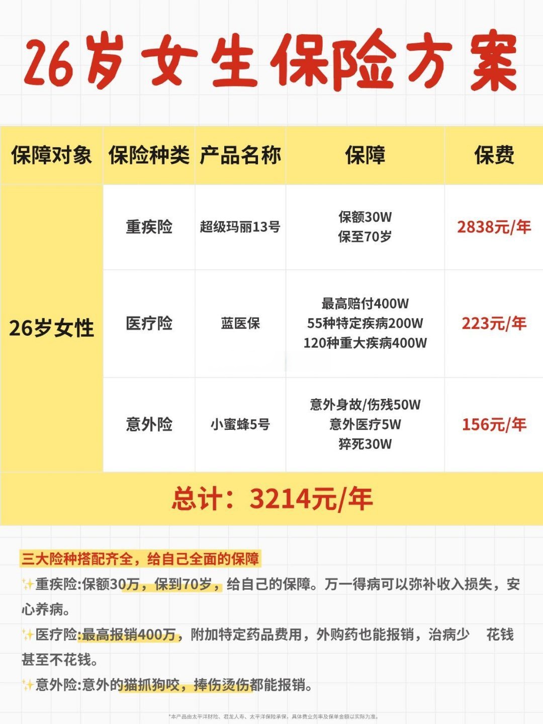 8月份人身险保费收入同比劲增47%
