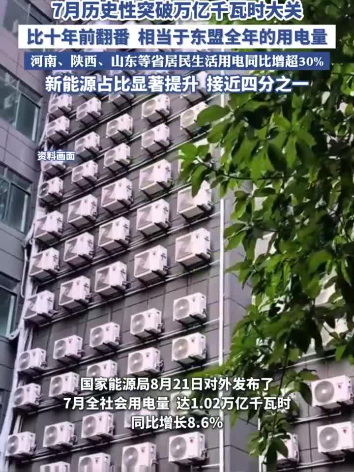 用电量连续破万亿千瓦时,怎么看?