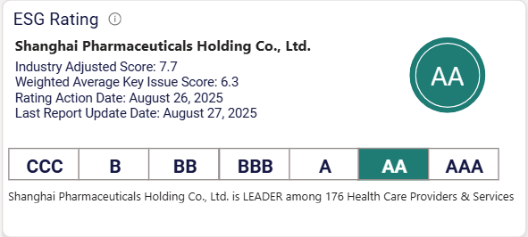 国元证券MSCI ESG评级由BBB跃升至AA
