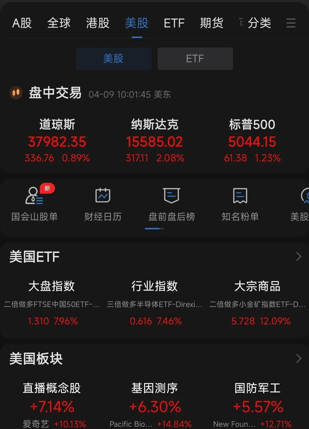 纽约股市三大股指9日下跌