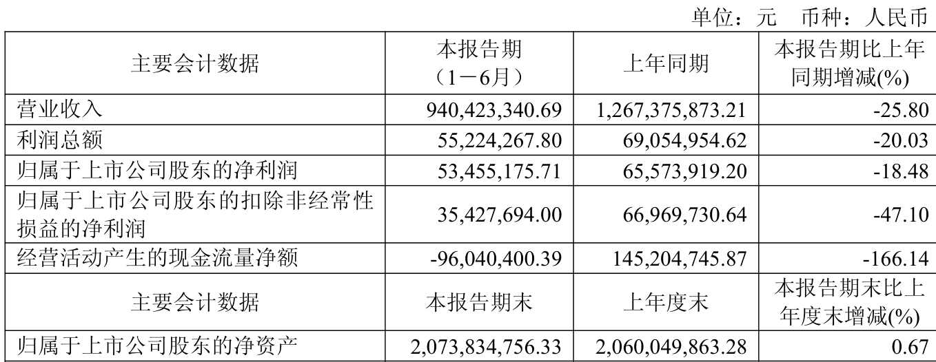天和磁材拟投资9亿建设高性能稀土永磁相关项目