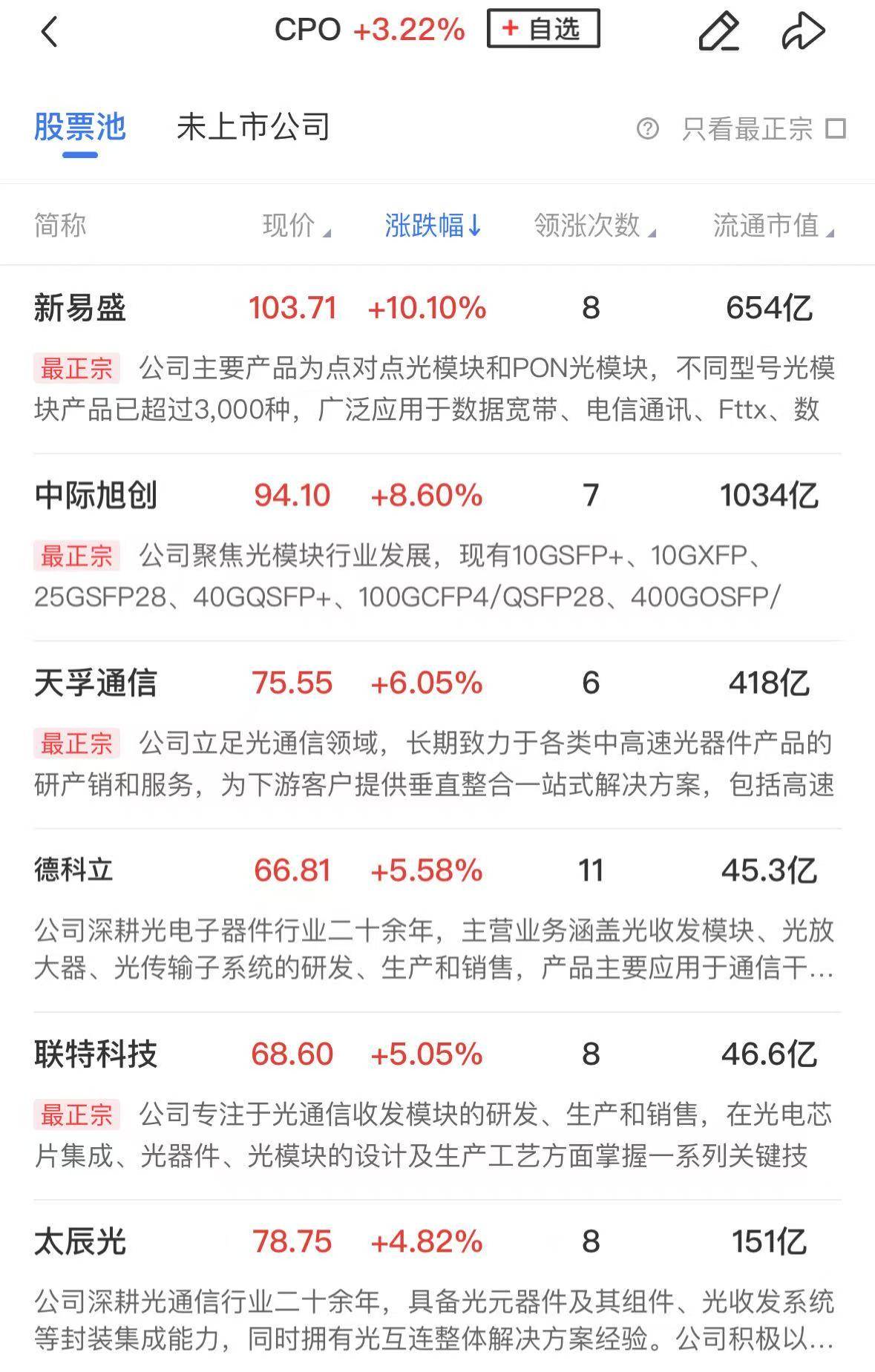 午评:创业板指跌超3%,半导体板块下挫,煤炭等板块逆市拉升