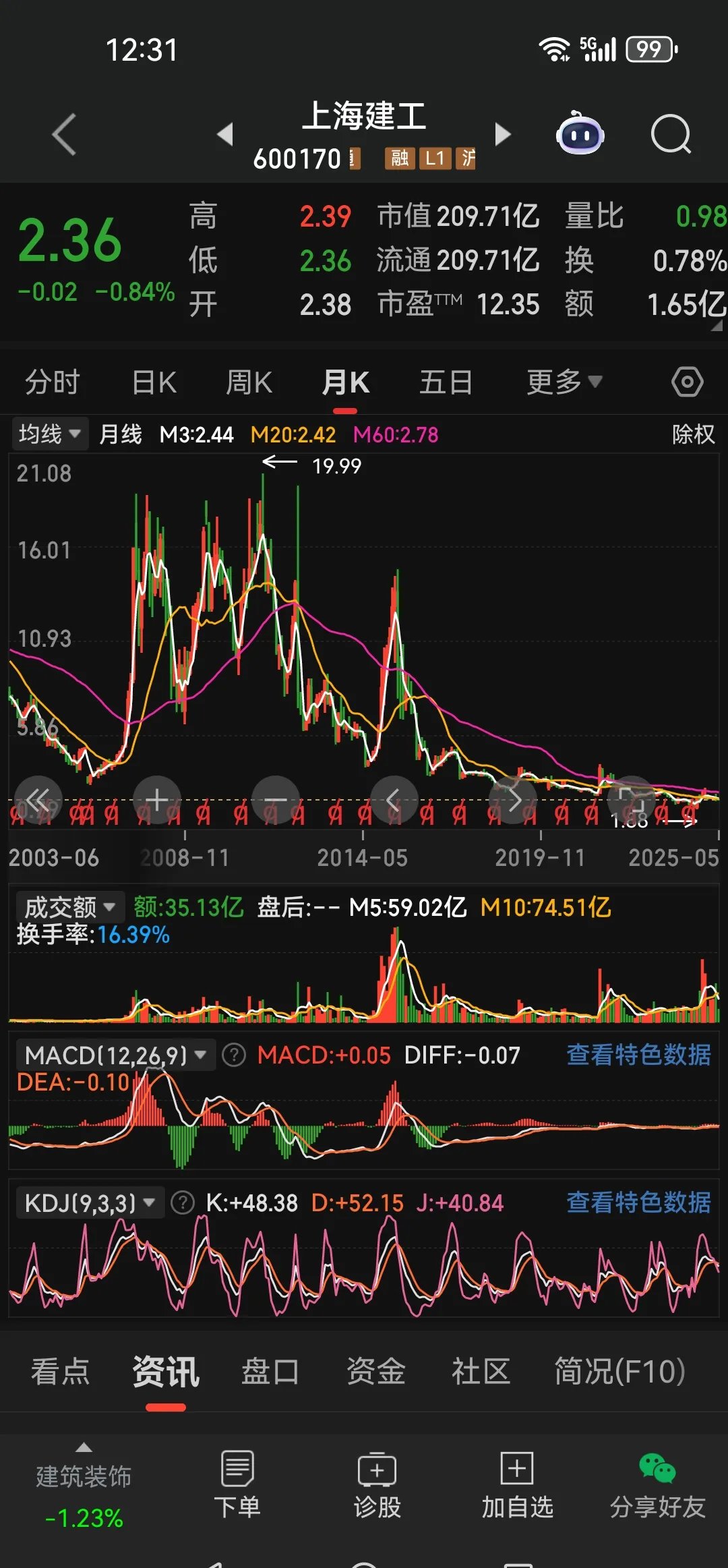 伦敦股市10日下跌