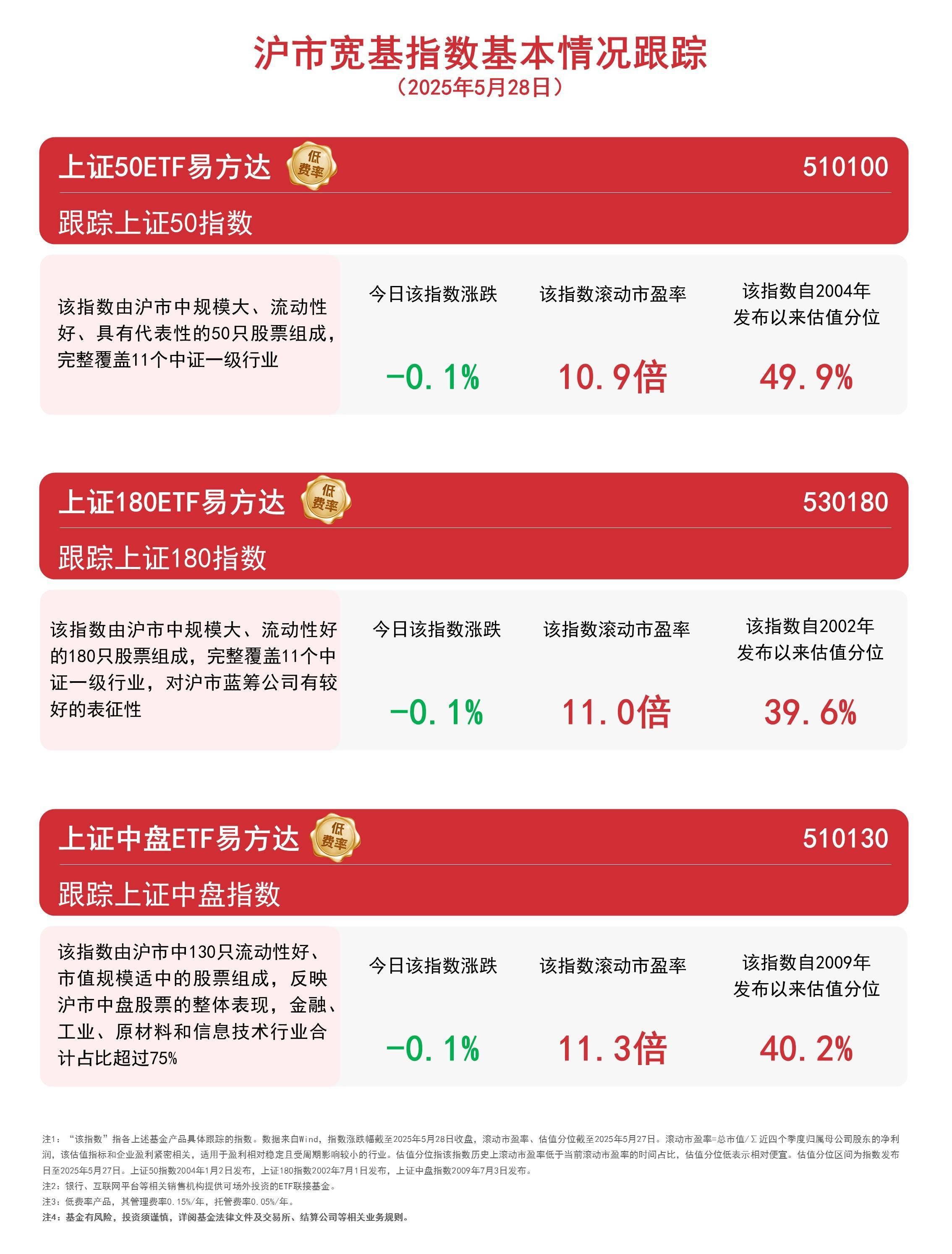 沪指3900点博弈激烈 热点板块轮动明显加速