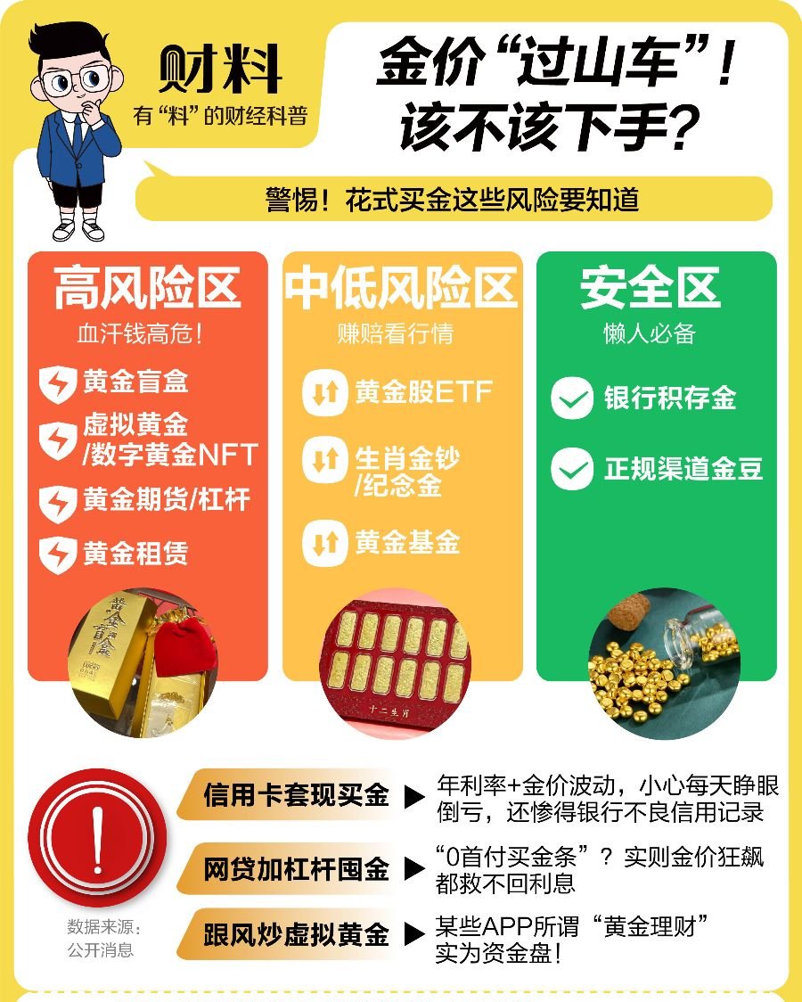 现货黄金价格站上新关口 部分机构认为“易涨难跌”