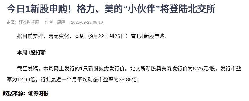 奥美森成功登陆北交所 业绩稳健增长