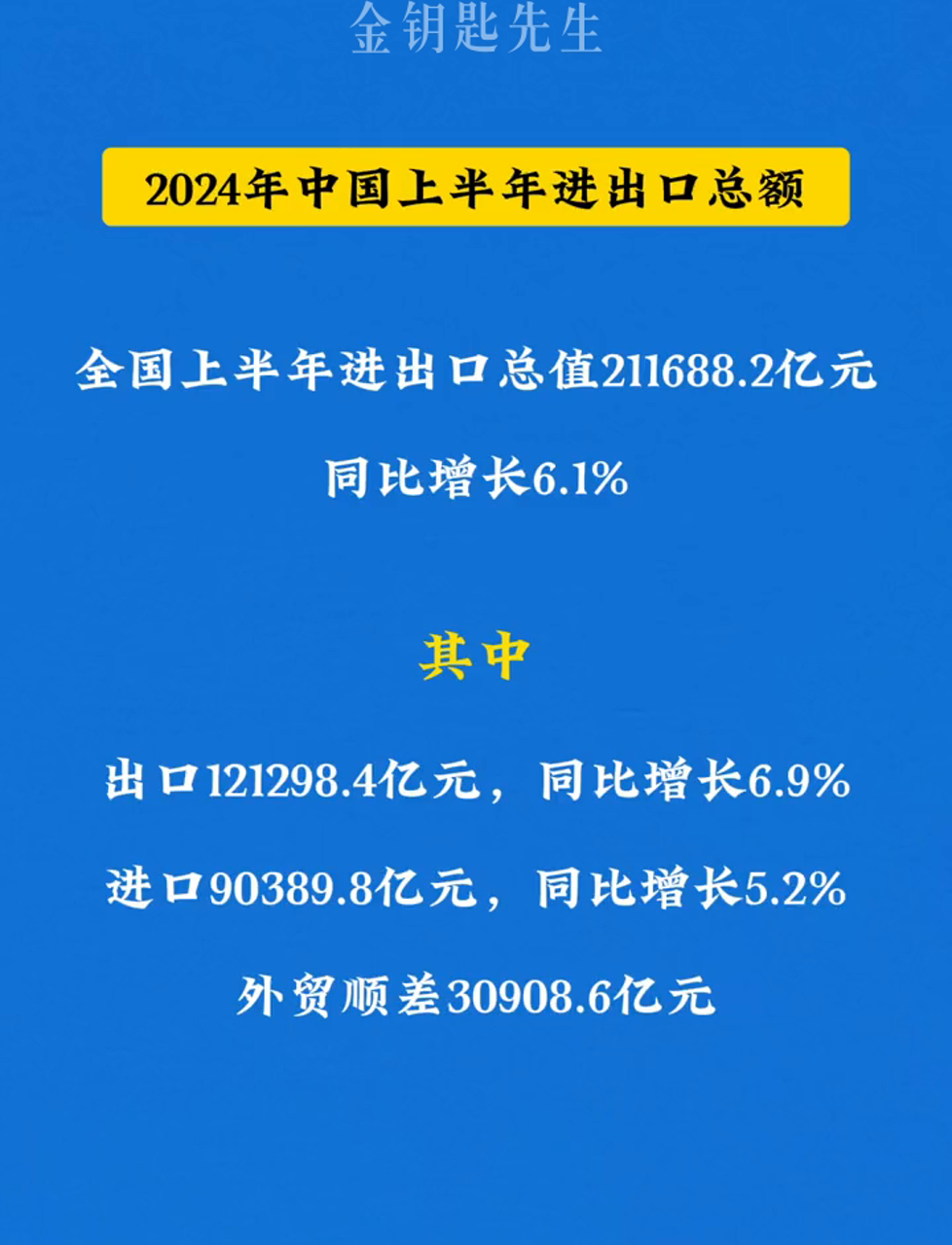 新华社权威快报|4%!前三季度我国货物贸易平稳增长