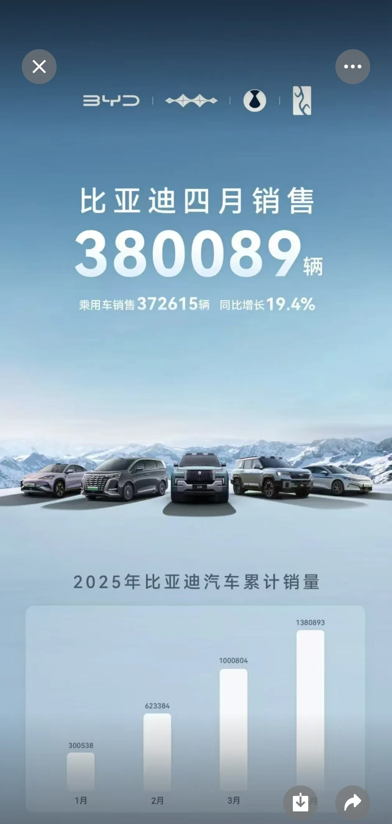 前9个月双破千万辆!新能源汽车产销两旺